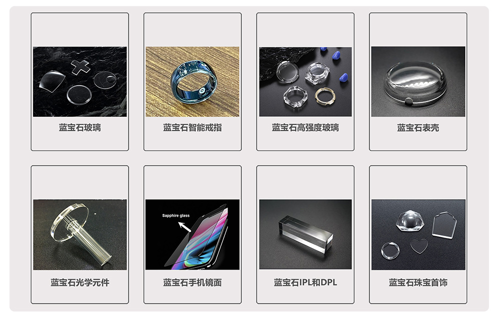 藍寶石產品應用重新修改圓角矩形.jpg
